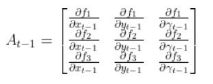 state-space-model-15JPG