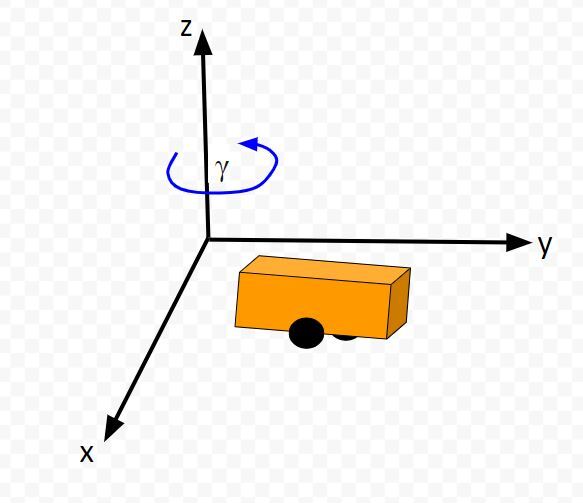 state-space-model-1JPG