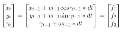 state-space-model-22JPG