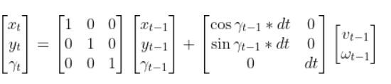 state-space-model-24JPG