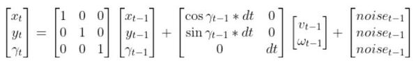 state-space-model-25JPG