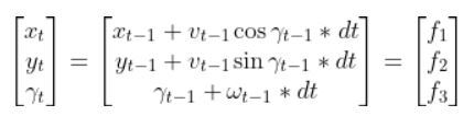 state-space-model-6JPG