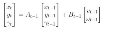 state-space-model-9JPG