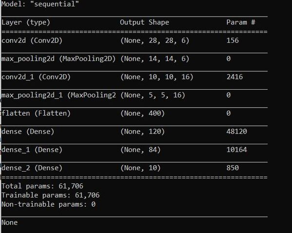 5-neural-network-statisticsJPG