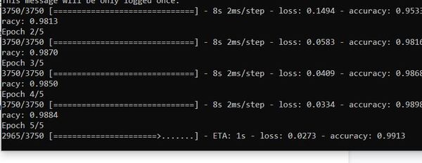 6-training-the-neural-networkJPG