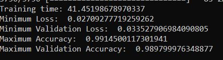 7-accuracy-statistics