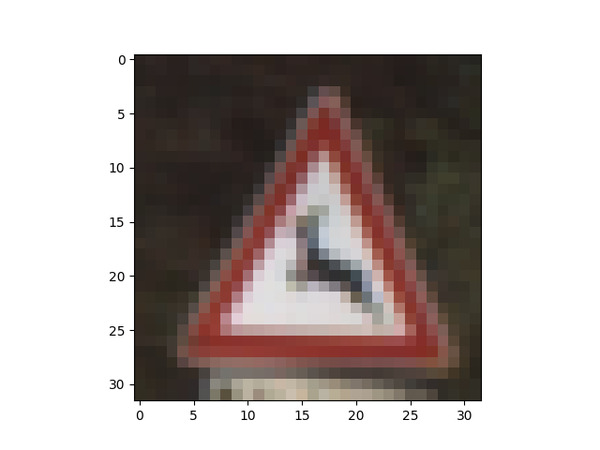 2_road_sign_display_image_from_dataset