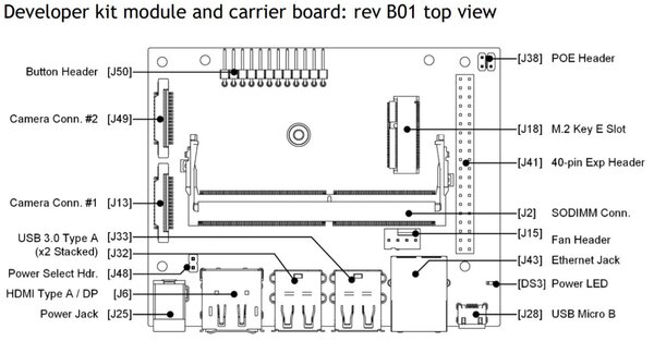 pin-diagram-nano