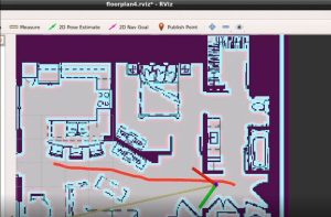 How To Send Goals to the ROS Navigation Stack Using C++