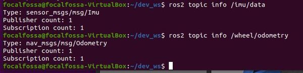 16-ros2-topic-info-imu-wheel