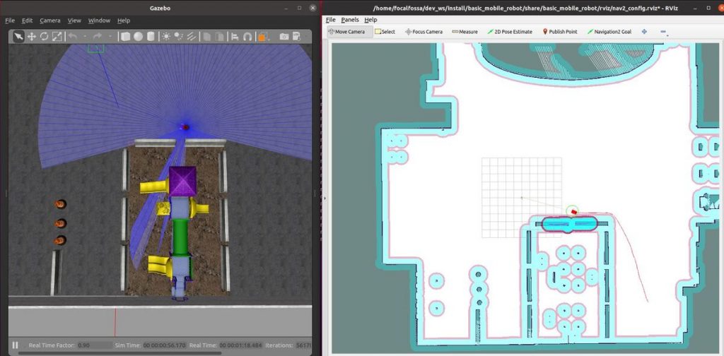The Ultimate Guide to the ROS 2 Navigation Stack – Foxy