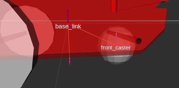 How To Create A Simulated Mobile Robot In Ros Using Urdf Automatic Addison