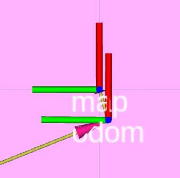 6-map-odom-close-together