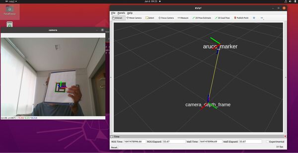 2-rviz2-visualize-aruco-marker-pose-1