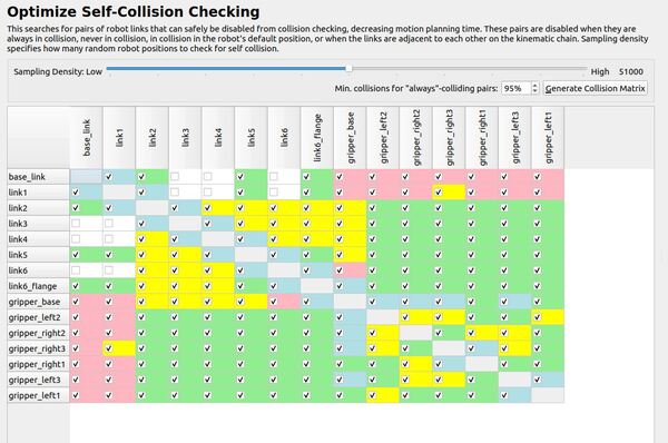 3-optimize-self-collision-checking