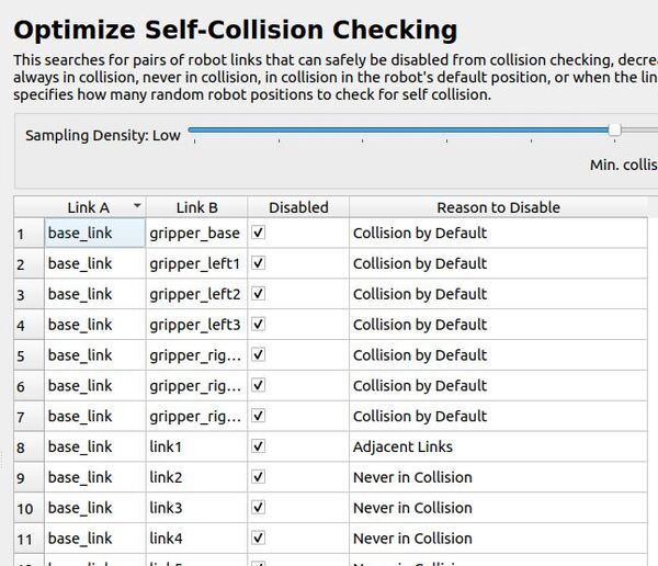 3a-optimize-self-collision-checking