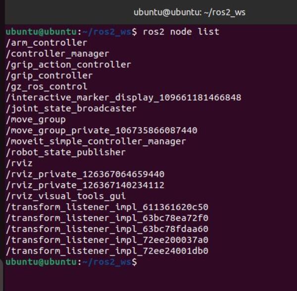 4-ros2-node-list