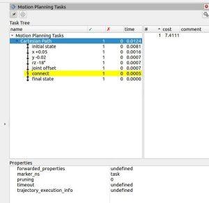Cartesian Path Planning – ROS 2 Jazzy MoveIt Task Constructor
