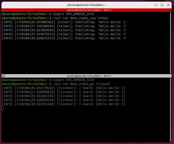 Understanding DDS and the ROS_DOMAIN_ID Variable