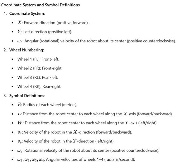 1-mecanum-wheel-symbol-definitions