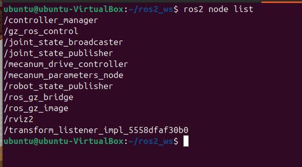 1-ros2-node-list