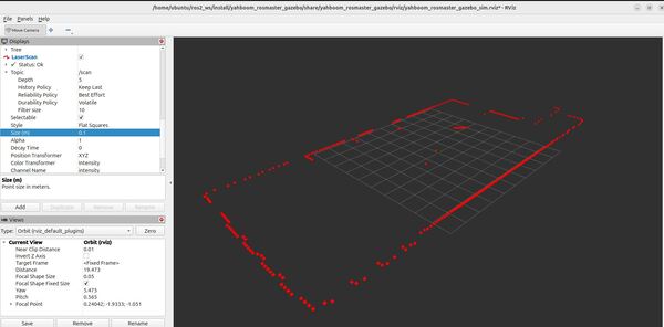 2-laser-scan-data