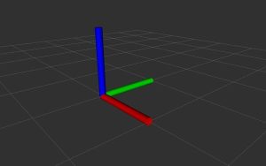 Coordinate Frame Basics and the Right-Hand Rule of Robotics