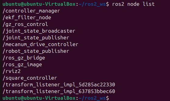 8-ros2-node-list