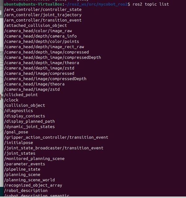 2-ros2-topic-list