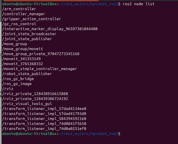 3-ros2-node-list