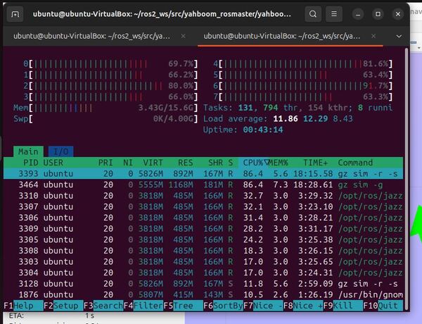 6-htop-not-great